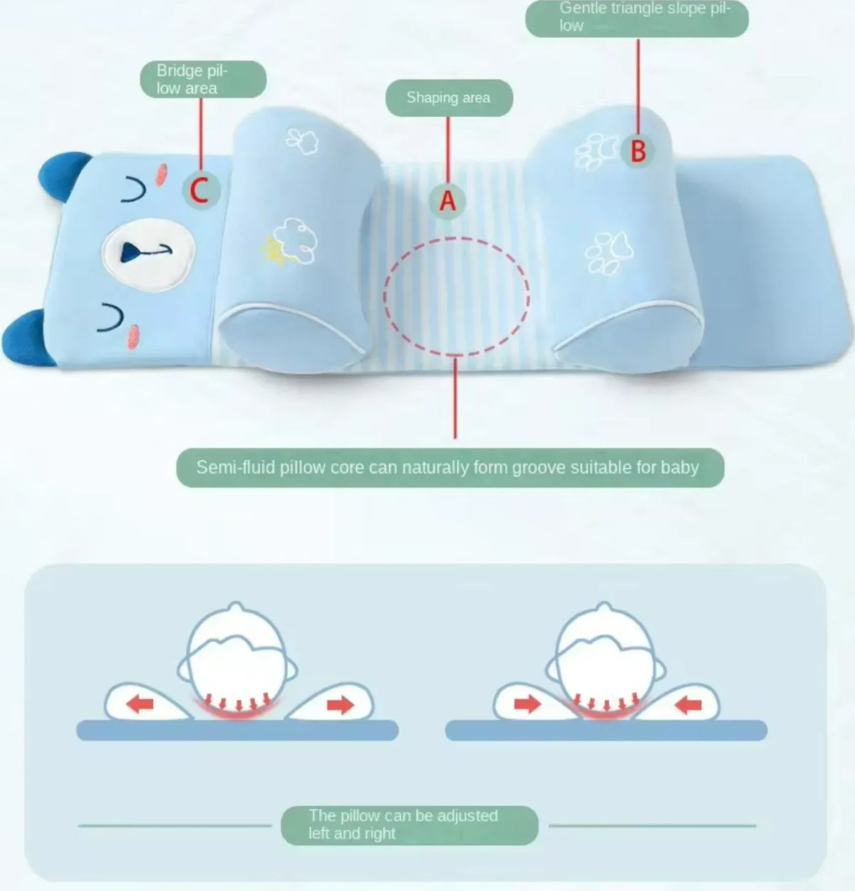 Adjustable Baby Sleeping - Support Pillow