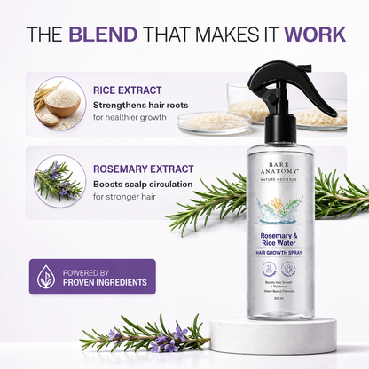 Rosemary & Rice Water Hair Growth Spray – 200ml