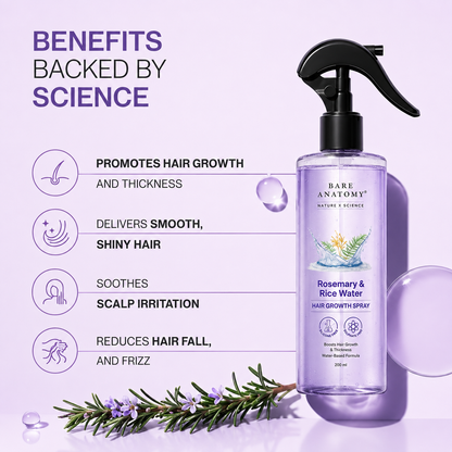 Rosemary & Rice Water Hair Growth Spray – 200ml